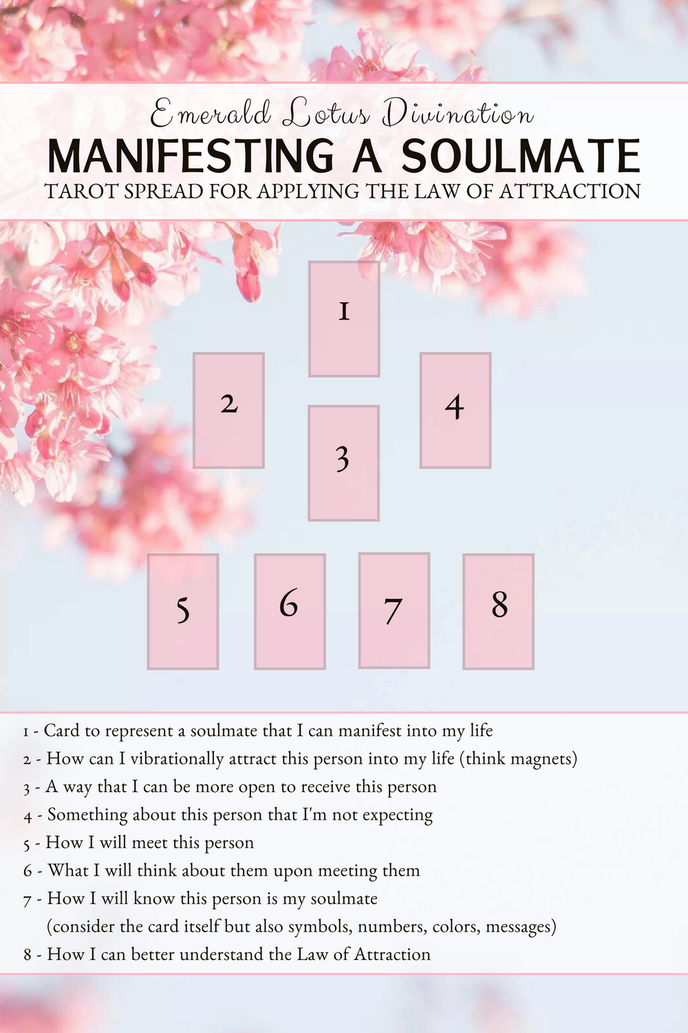 Popular Free Tarot Spread Layouts — Emerald Lotus