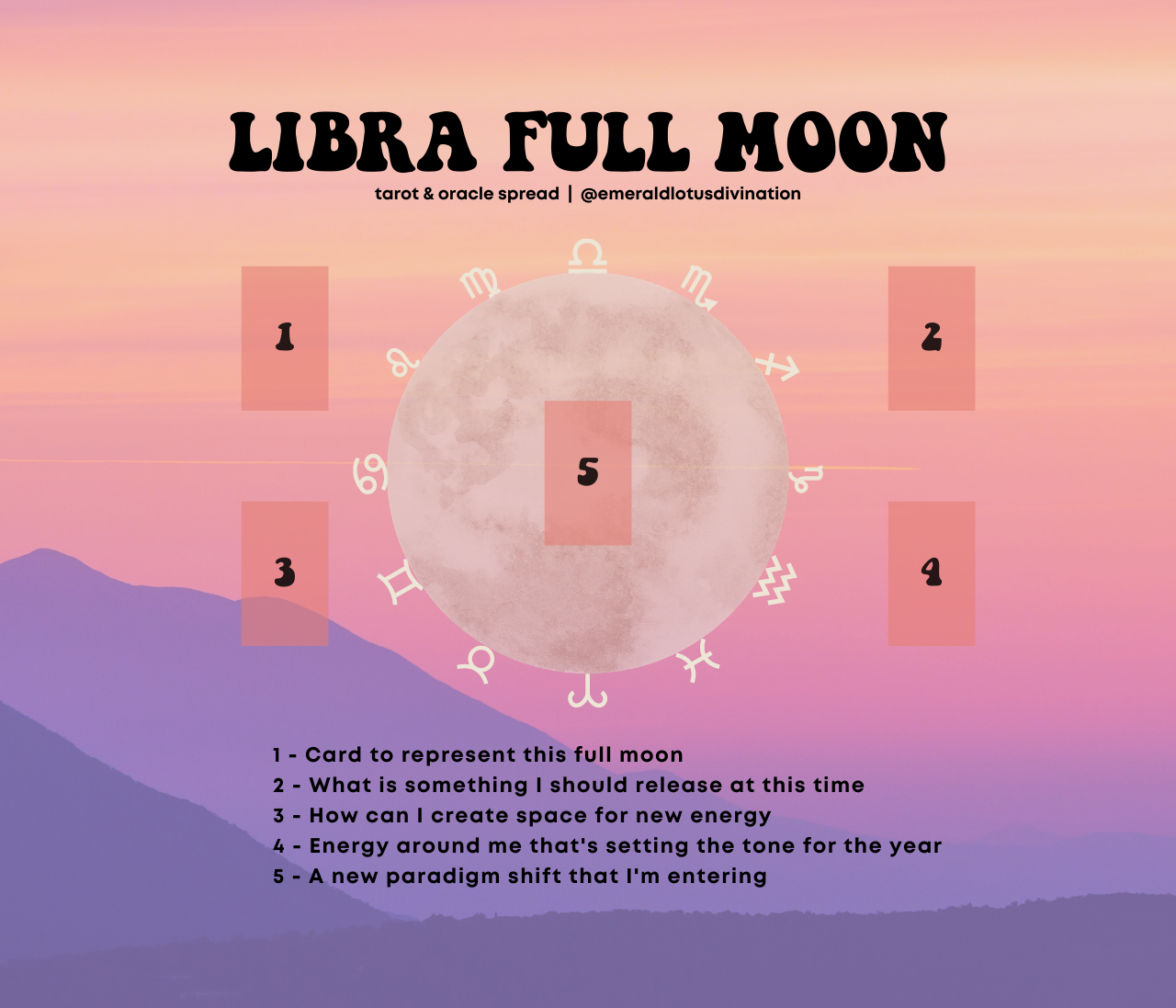 Libra Full Moon Tarot Spread — Emerald Lotus