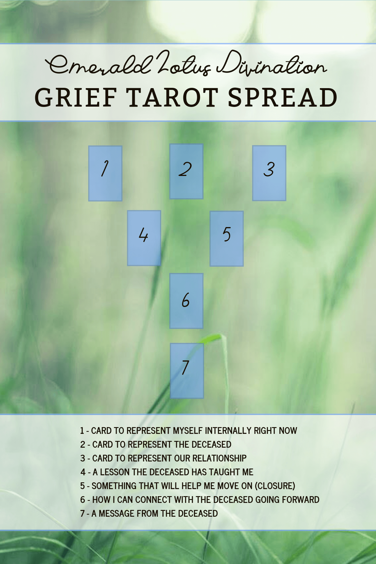 Grief-Tarot-Spread-1.png