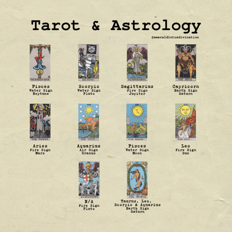 Tarot & Astrology — Emerald Lotus