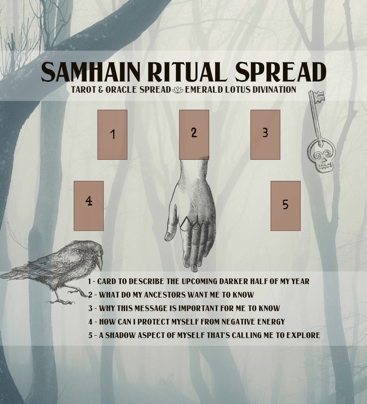 Samhain+Ritual+Reading+Free+Tarot+Spread+Layout+-+Emerald+Lotus+Divination.webp
