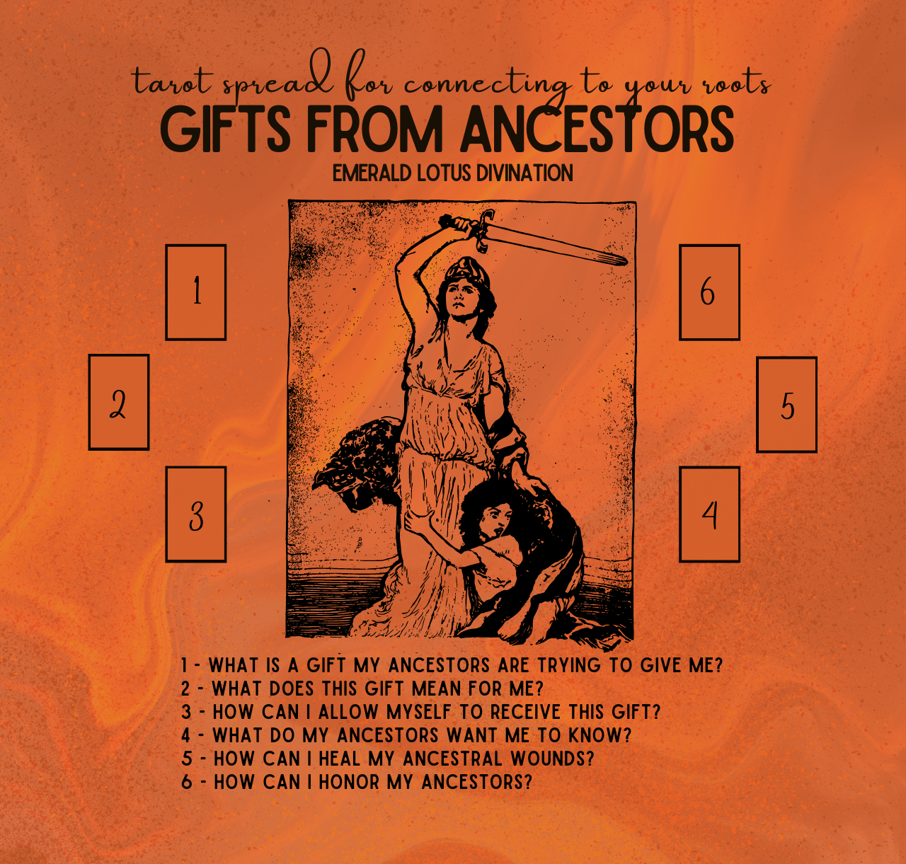 Gifts+from+Ancestors+Tarot+Spread+Tarot+Oracle+Spread+Emerald+Lotus+Divination.webp