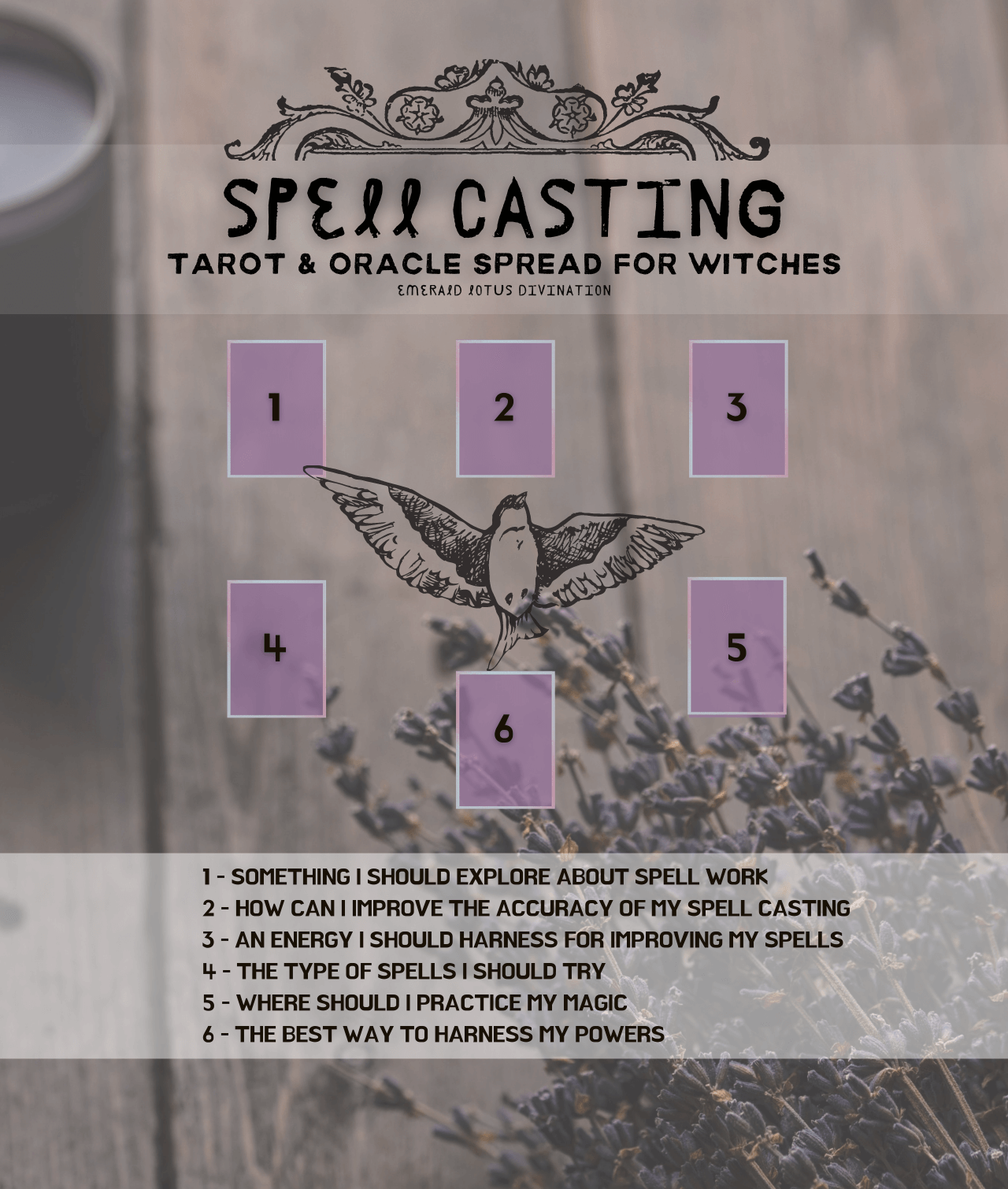 Spell+Casting+for+Witches+Free+Tarot+Spread+Layout+-+Emerald+Lotus+Divination.webp