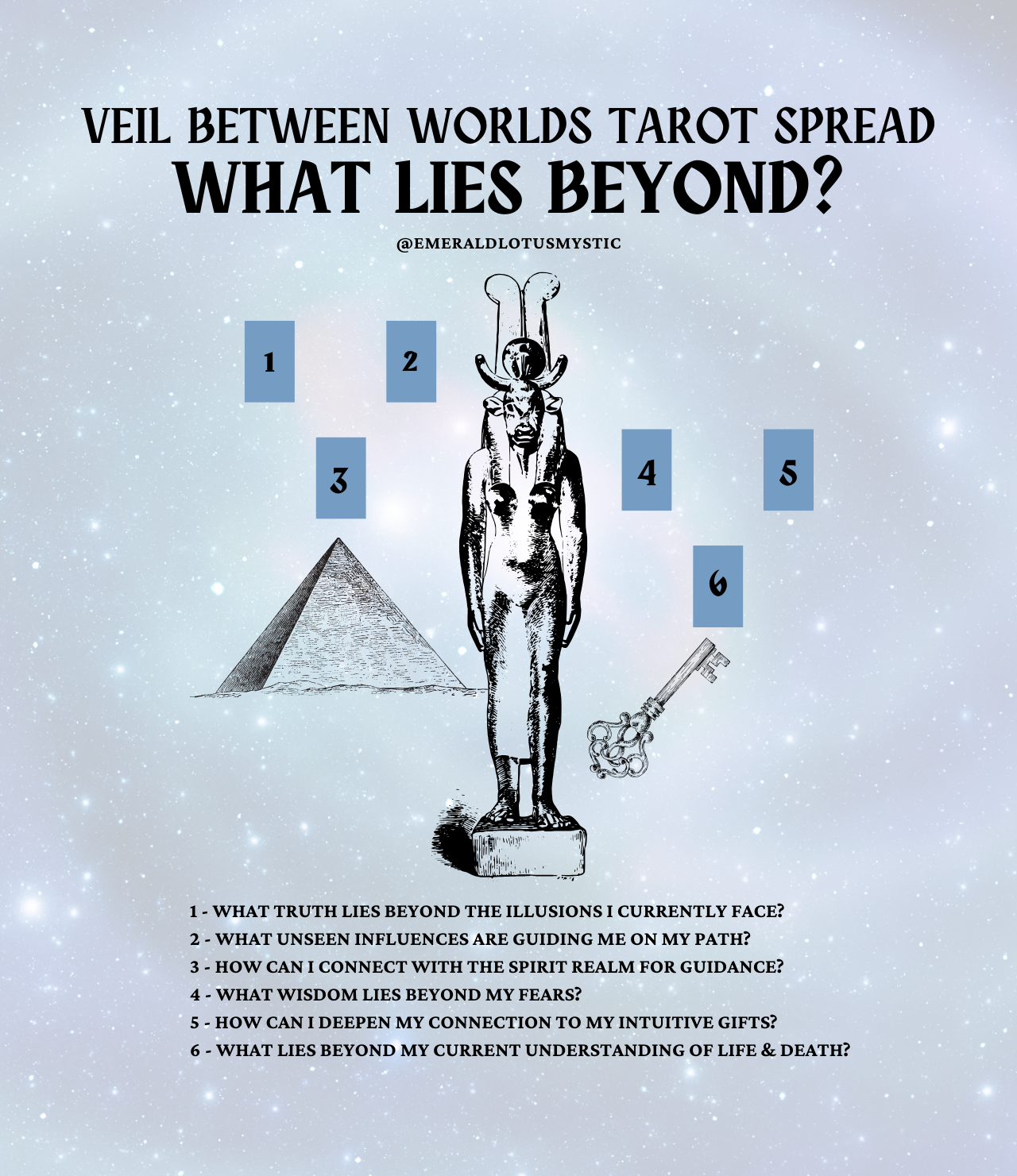 what+lies+beyond+Tarot+Tarot+and+Oracle+Spread+Emerald+Lotus+Divination.webp