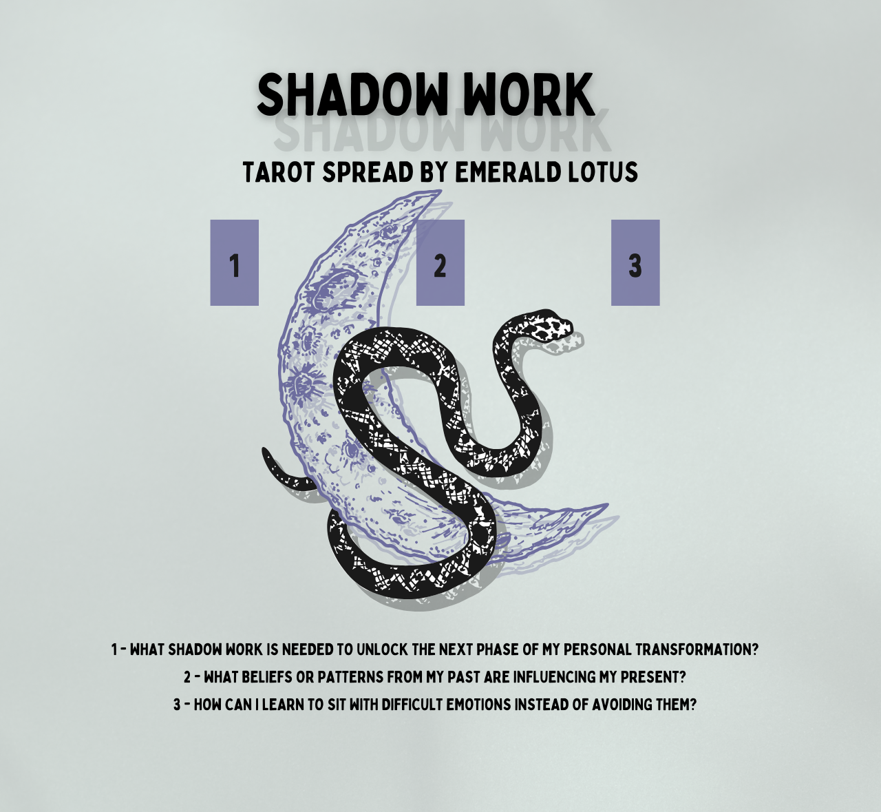shadow+work+Tarot+and+Oracle+Spread+Emerald+Lotus+Divination.webp