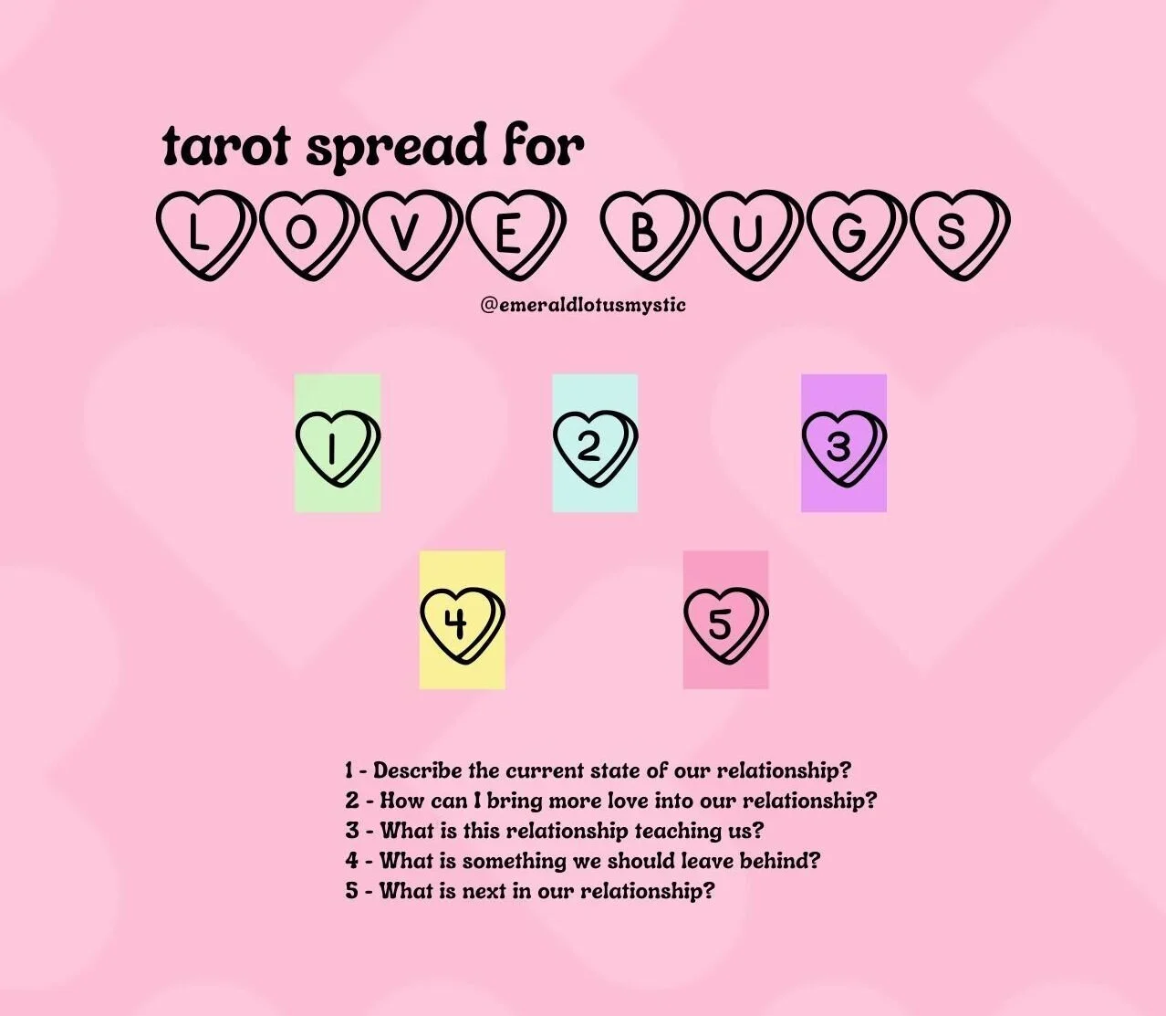 love+bugs+Tarot+Spread+Emerald+Lotus+Divination+Mystic.webp