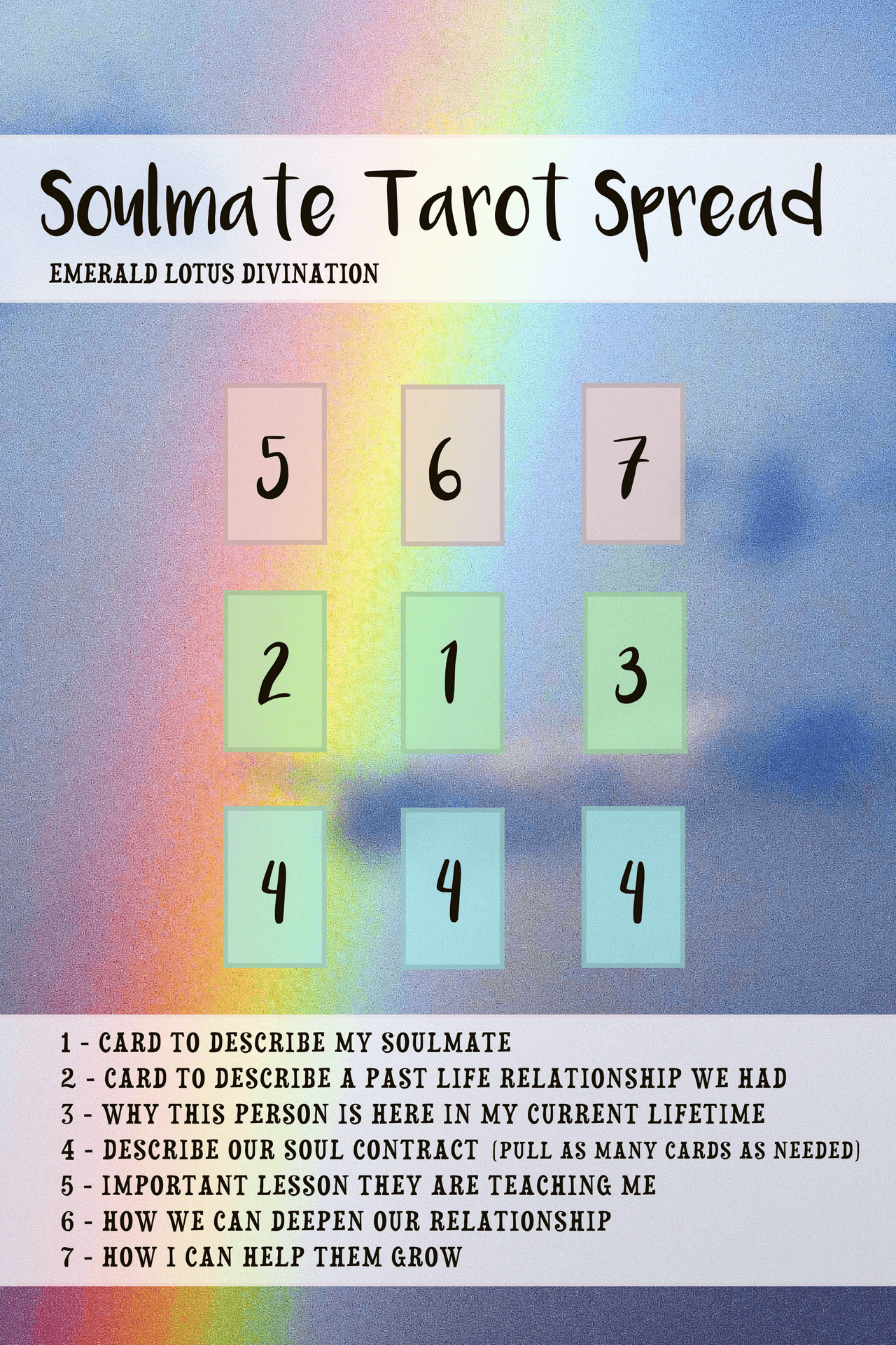 soul-connection-soulmate-tarot-spread-1.webp