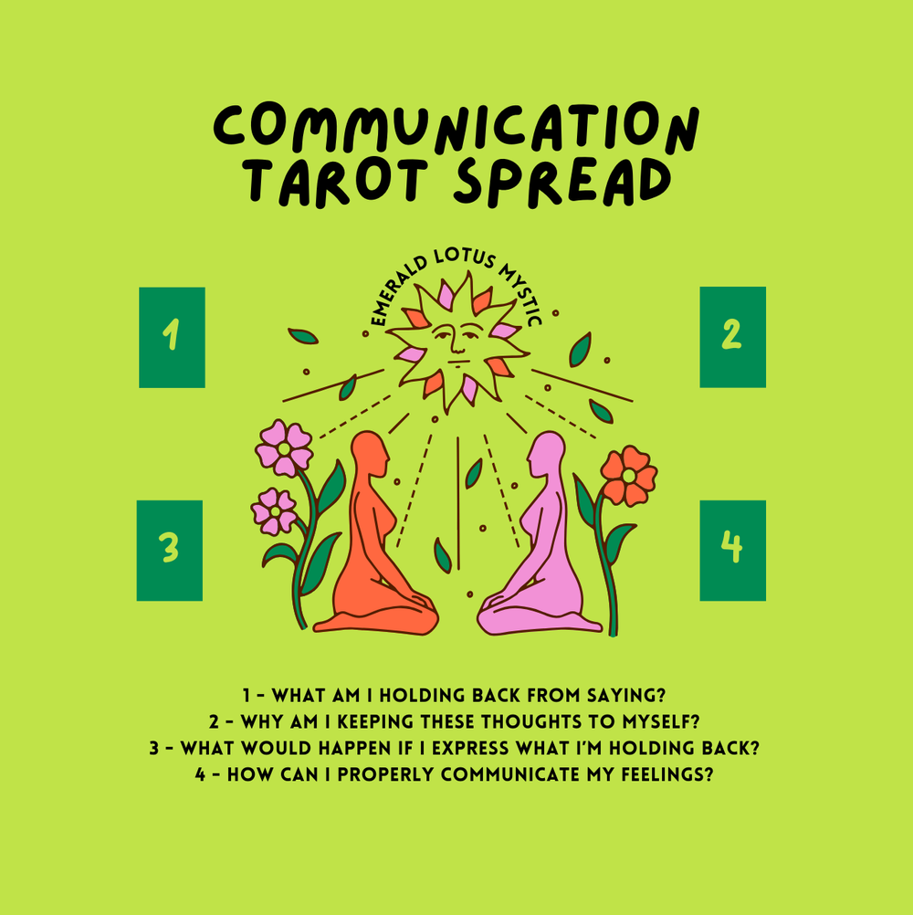 Tarot Spread for Communication — Emerald Lotus