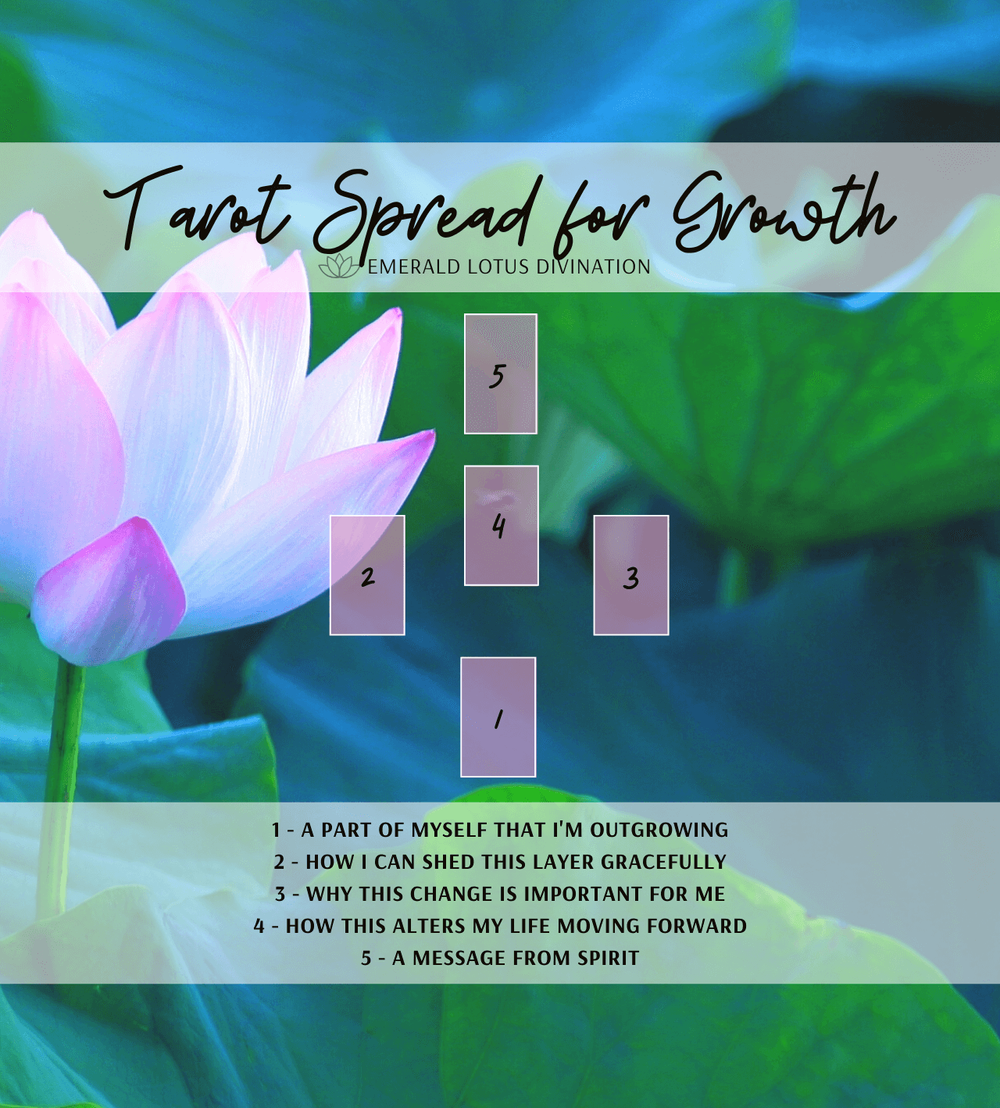 Free Tarot Spread Library Collection — Emerald Lotus