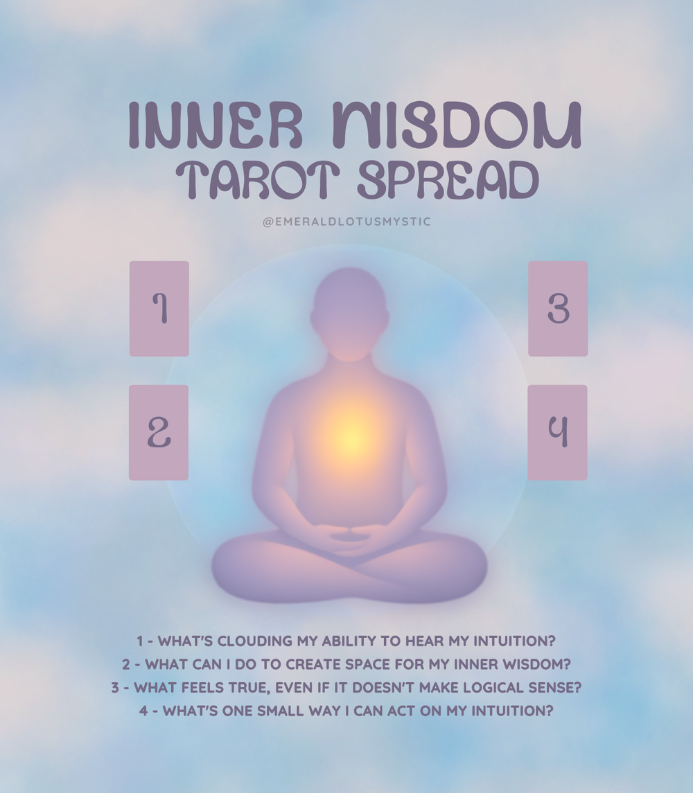 Inner Wisdom | Tarot Spread for Listening to Your Intuition — Emerald Lotus