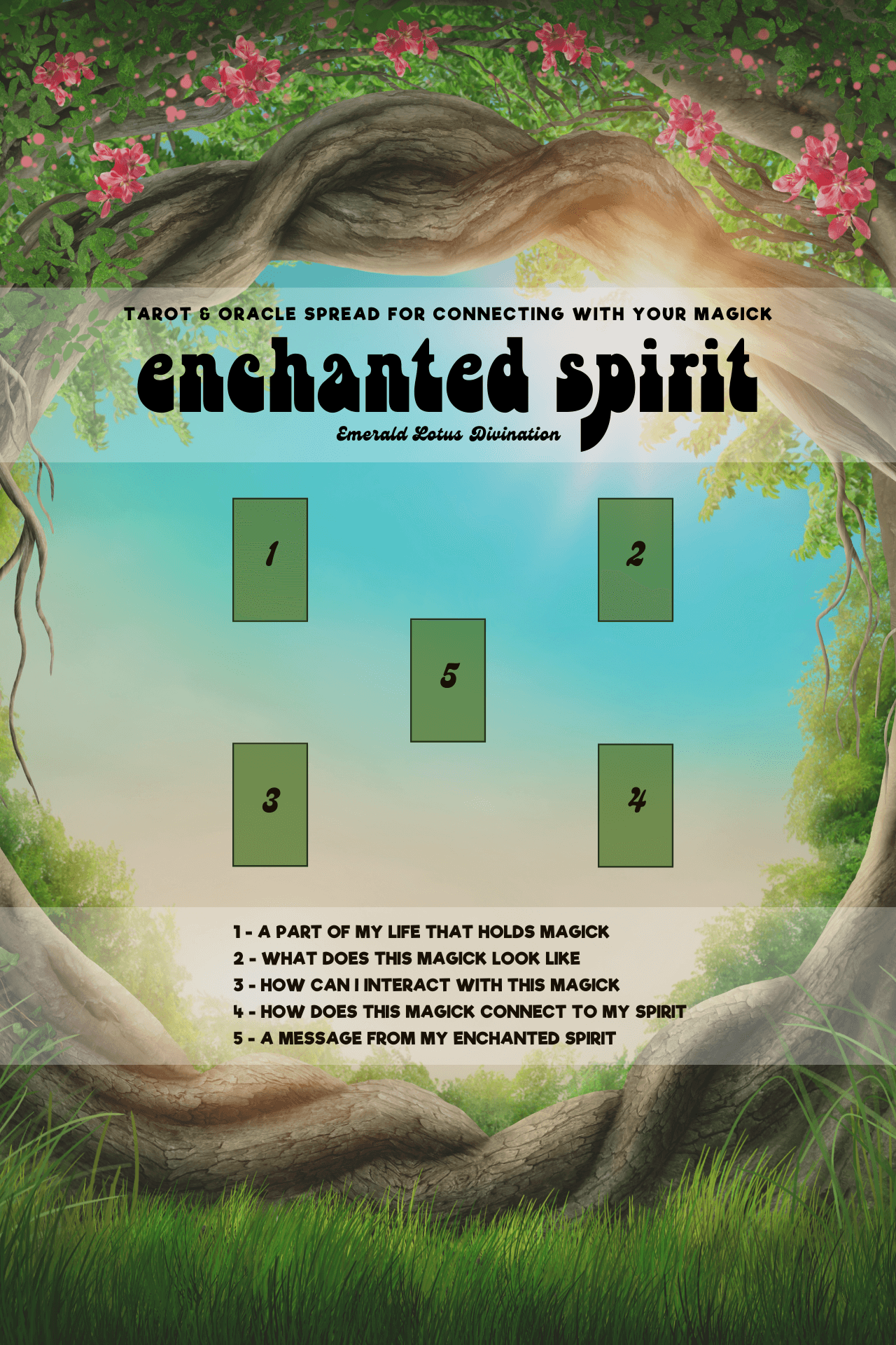 Free Tarot Spread Library Collection — Emerald Lotus