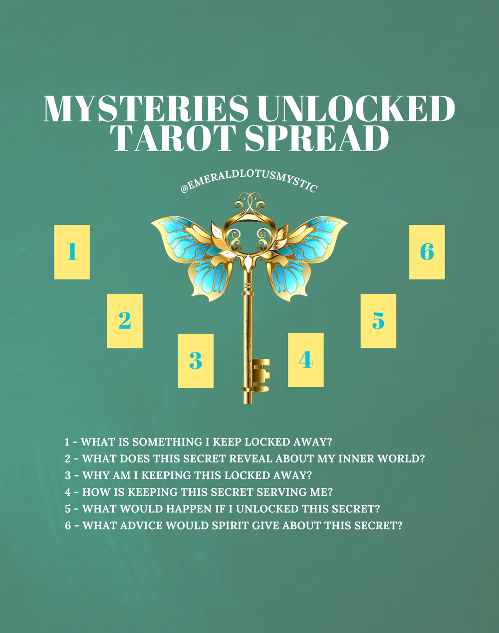 Mysteries Unlocked: Keeping a Secret Tarot Spread — Emerald Lotus