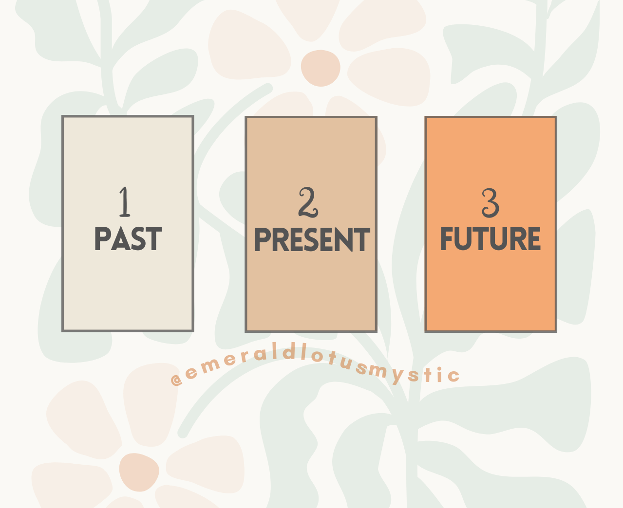 7 Popular Tarot Spreads for Beginner Tarot Readers | Easy Intuitive ...