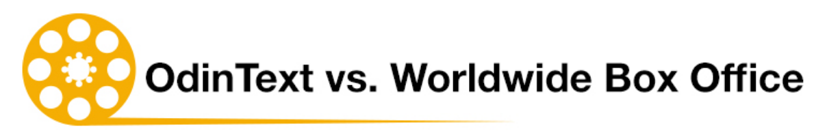 OdinText-vs-Worldwide-Box-Office.png