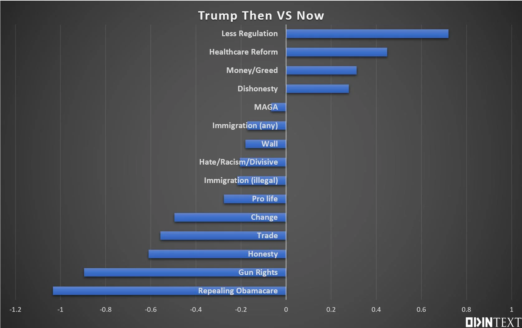 Tromp-Then-VS-Now.jpg