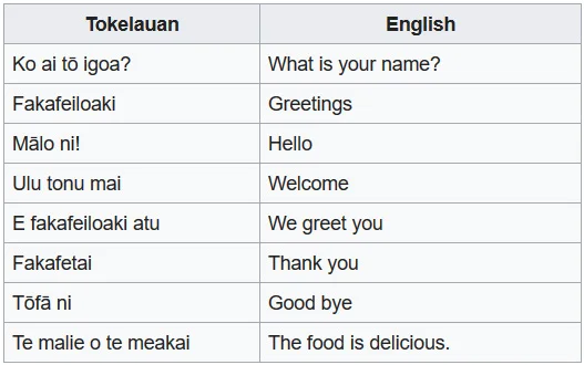 TokelauLanguage2.jpg