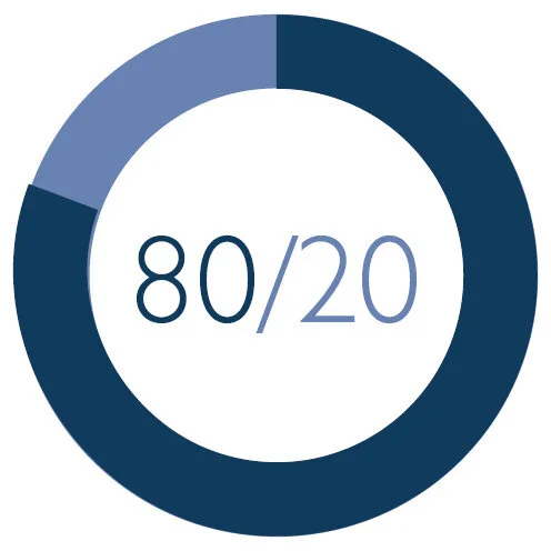 Classic Investment Portfolios Returns Bradley Nuttall Otago Limited Dunedin Based Financial Advice