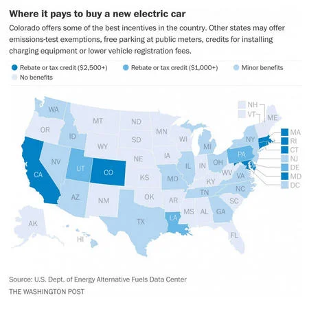Source: Washington Post