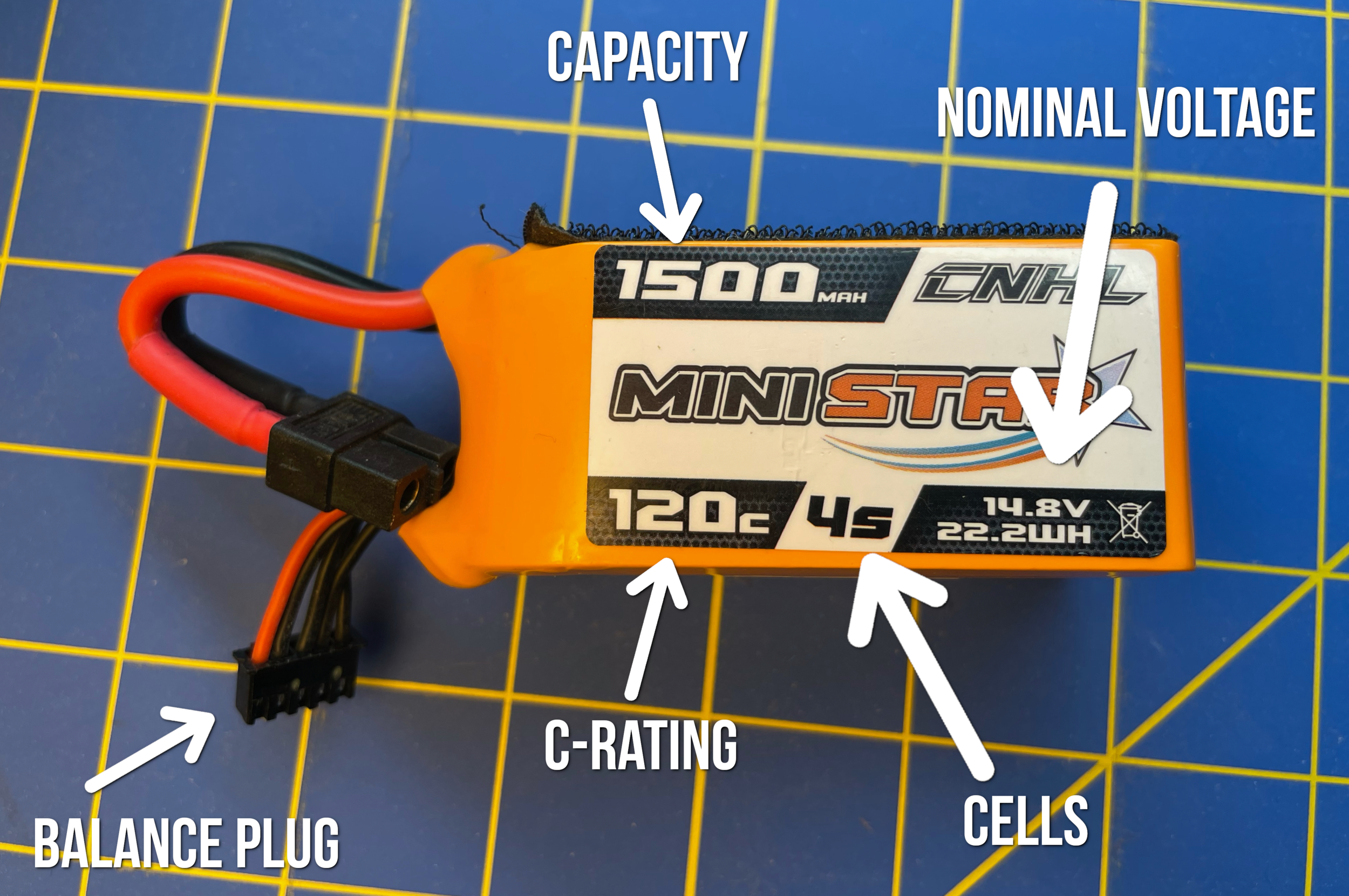 What is Nominal Voltage, Rated Voltage and Operating Voltage?