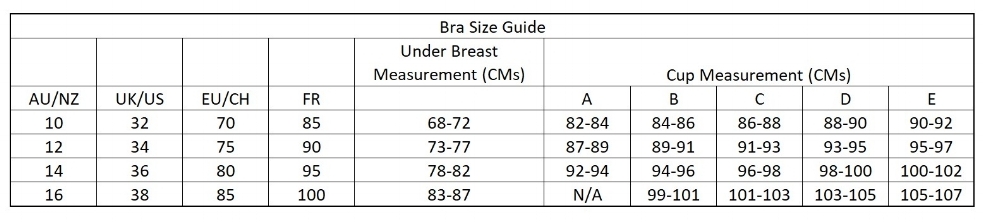 Breast Reconstruction Size Chart