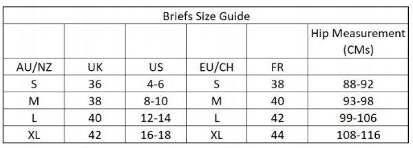 Breast Reconstruction Size Chart