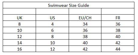 Breast Reconstruction Size Chart