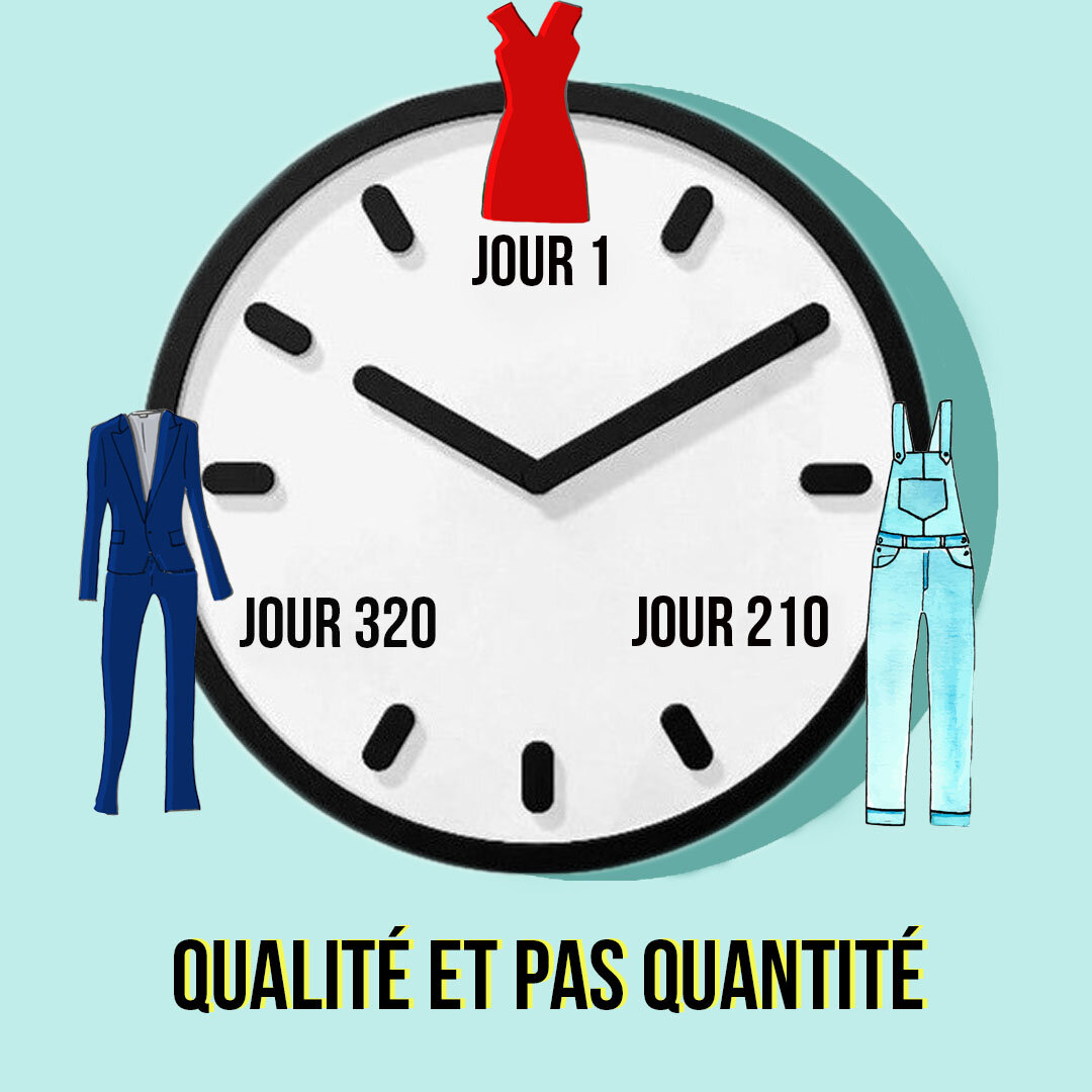 Jour 6/11 : Qualité et pas quantité