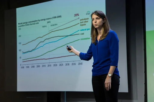 Lenka presenting at the 2017 Women in Cleantech and Sustainability Talks