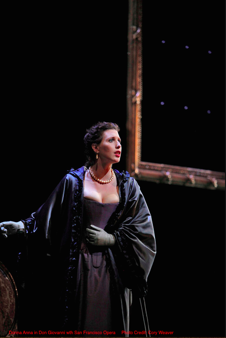 Ariodante - Ginevra