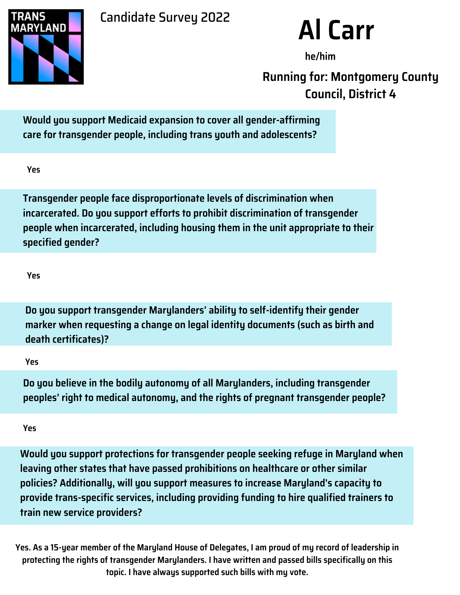 candidate survey 2022- county council.png