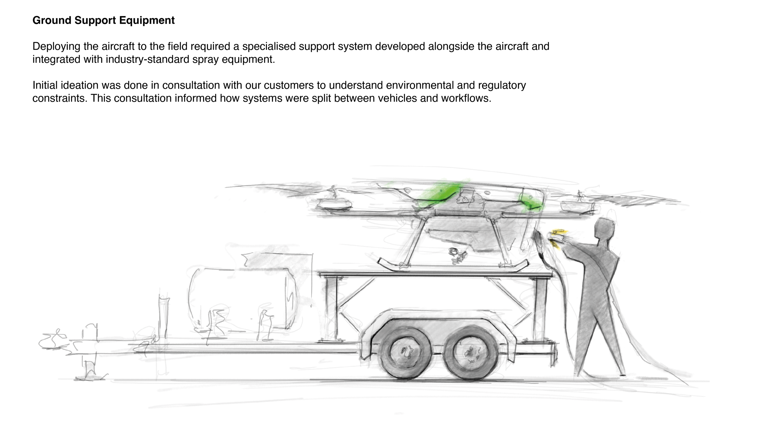 Guardian Portfolio  Aduril6.png