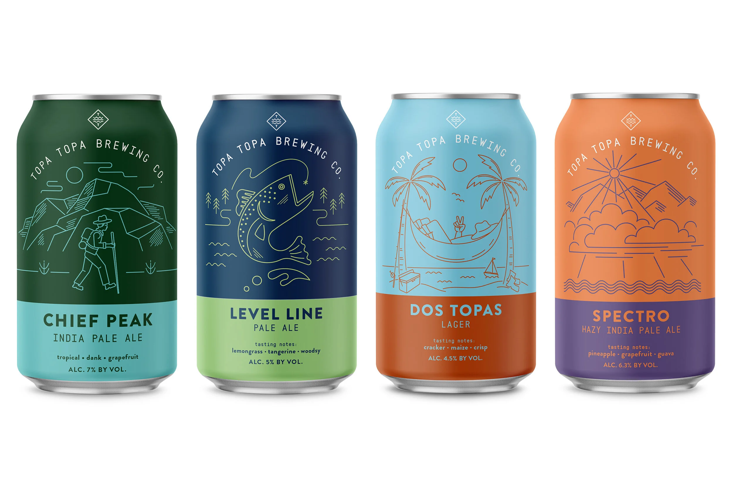 TTBC_core brand can mockups.jpg