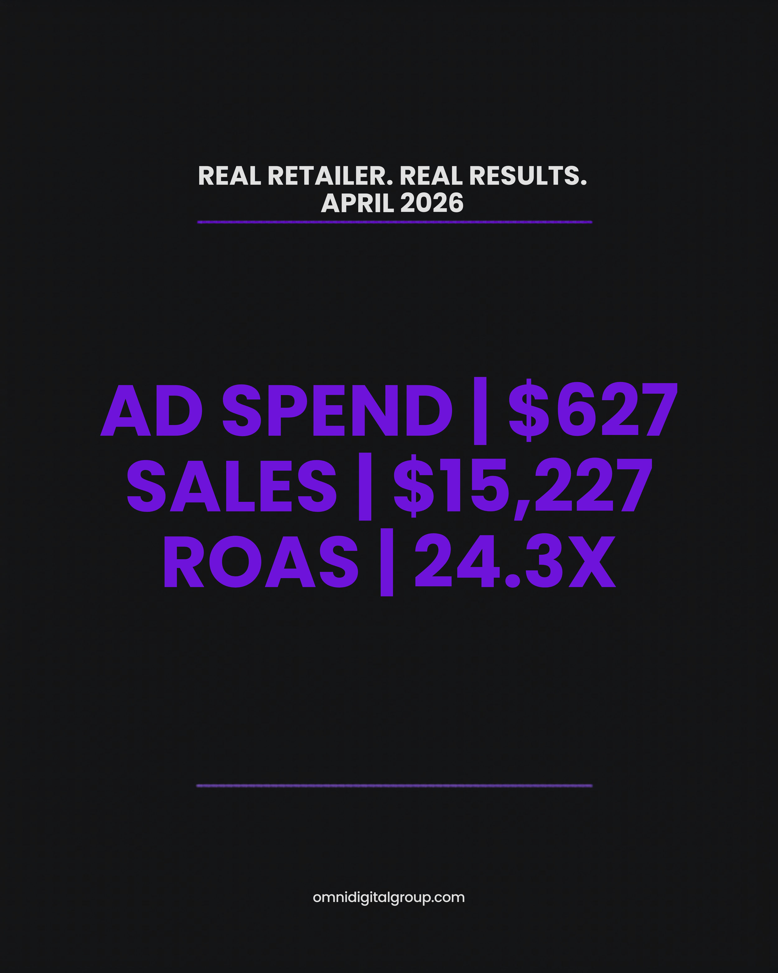 How Much Should a Local Retailer Budget for Facebook Ads? The Honest Answer