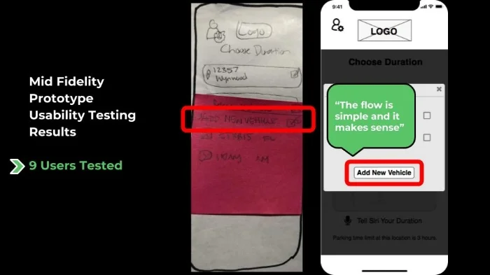 Changes made on Mid Fi based on Low Fi usability testing feedback (1)