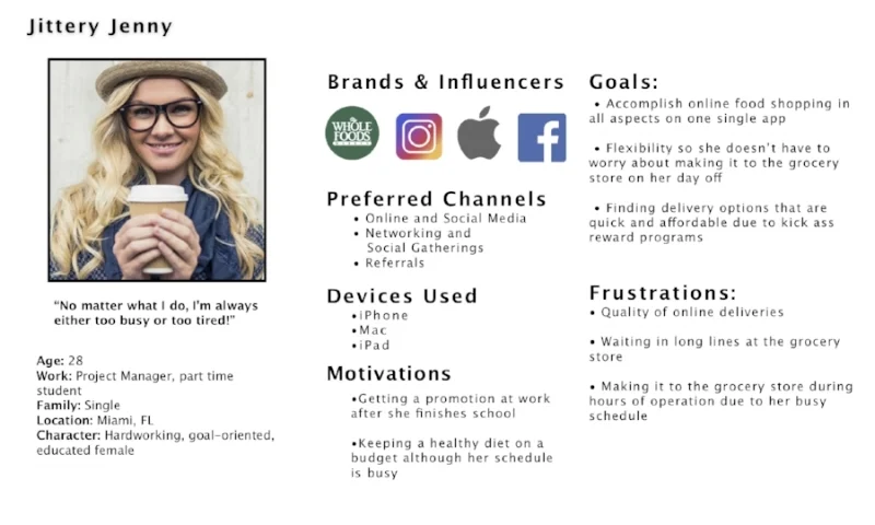 User Persona