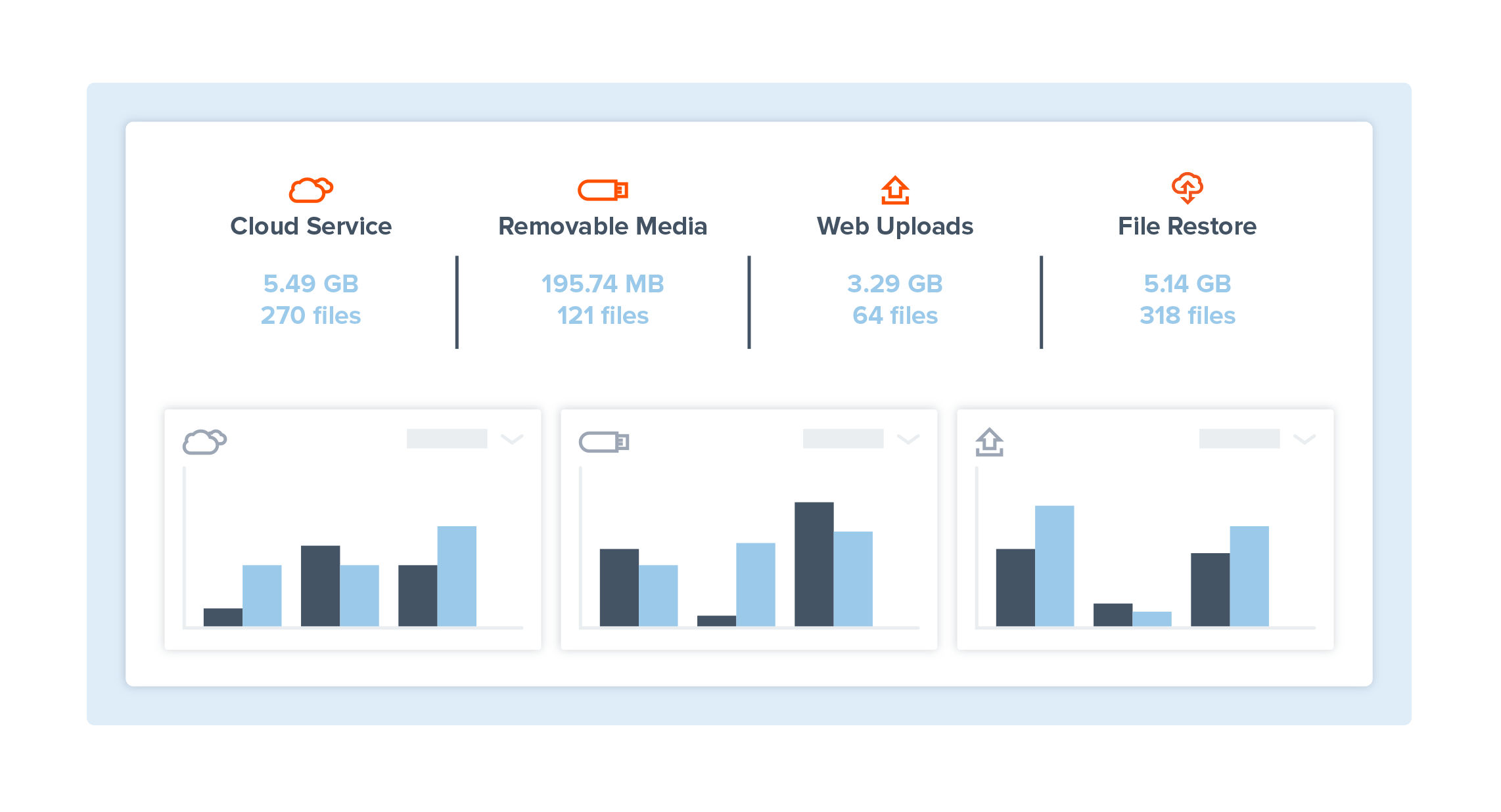 DLP_WebsiteIllustrations_Monitoring_2284x1236.png