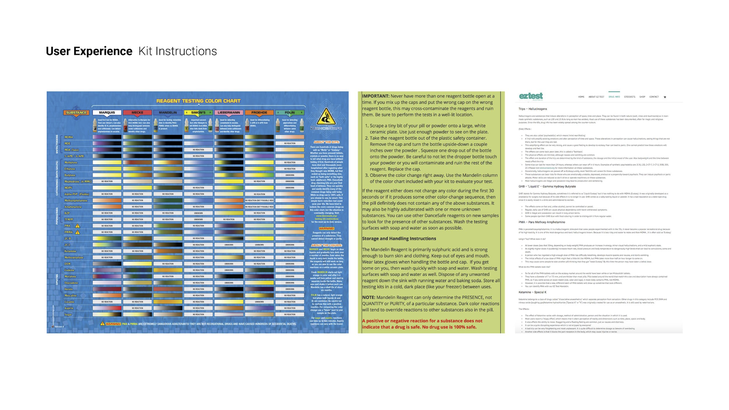 Sussed_Presentation ux.png