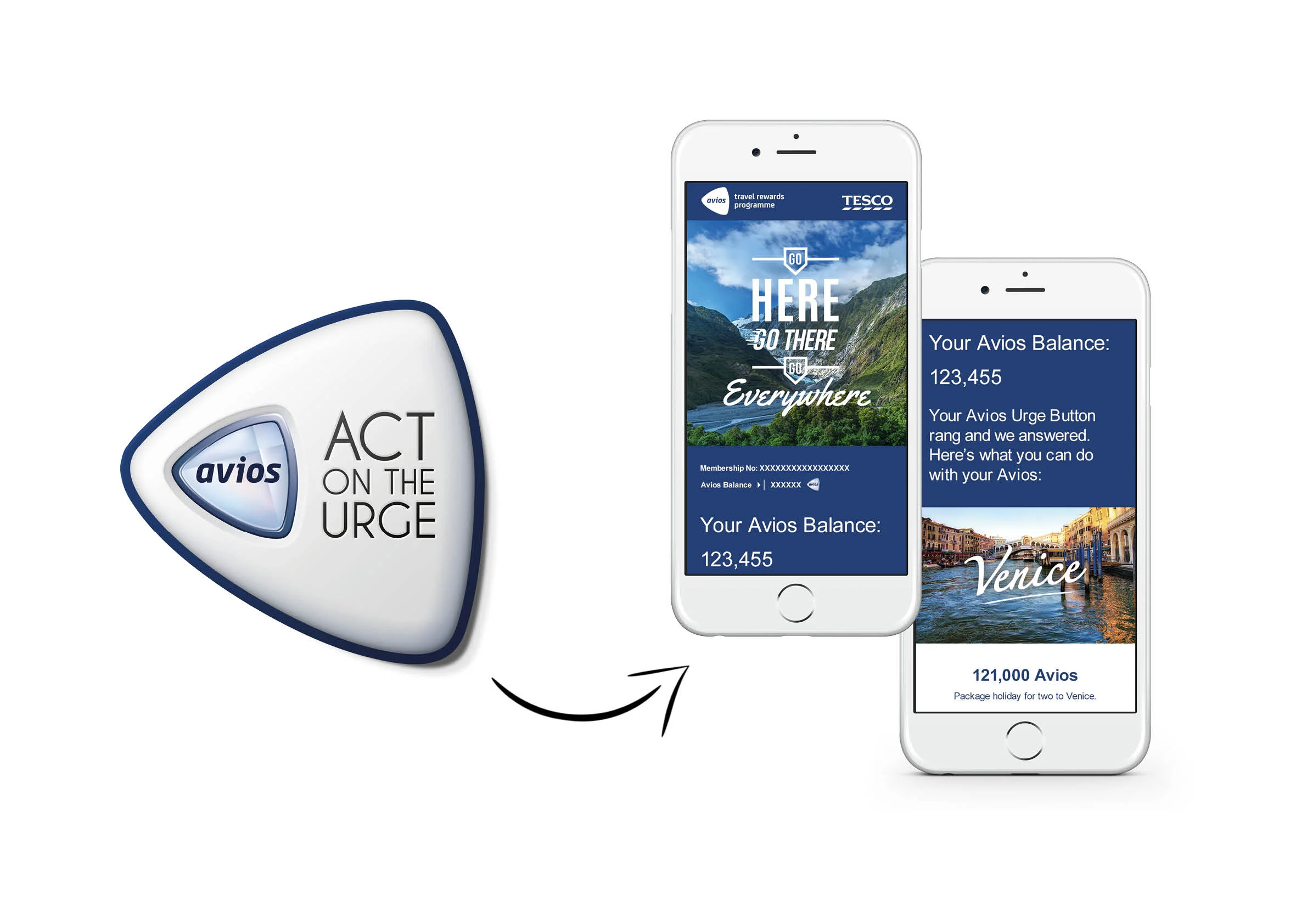 A cool digital thing - The Avios urge button.