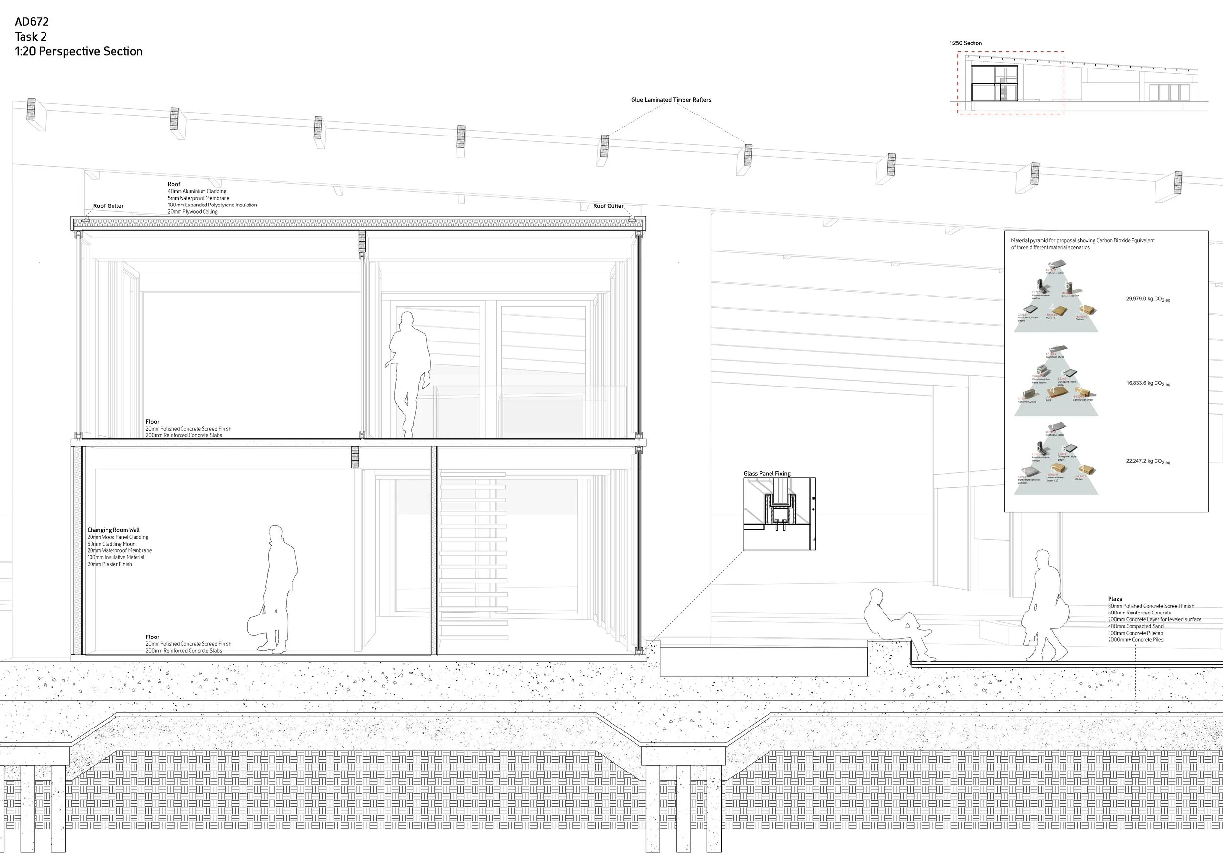 Ad672 Task 2 LowRes-min-page-001.jpg