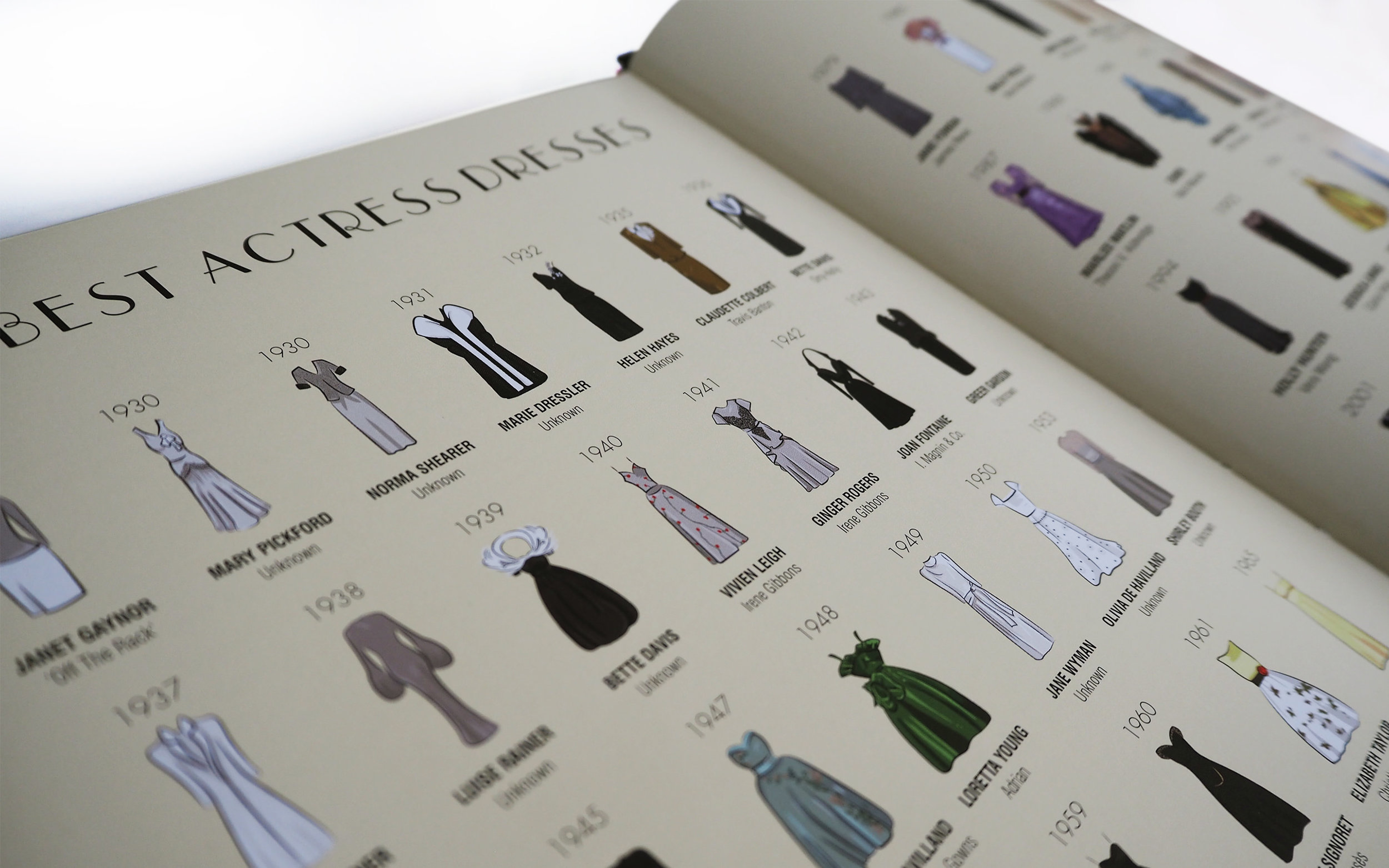 oscar-dresses-1.jpg
