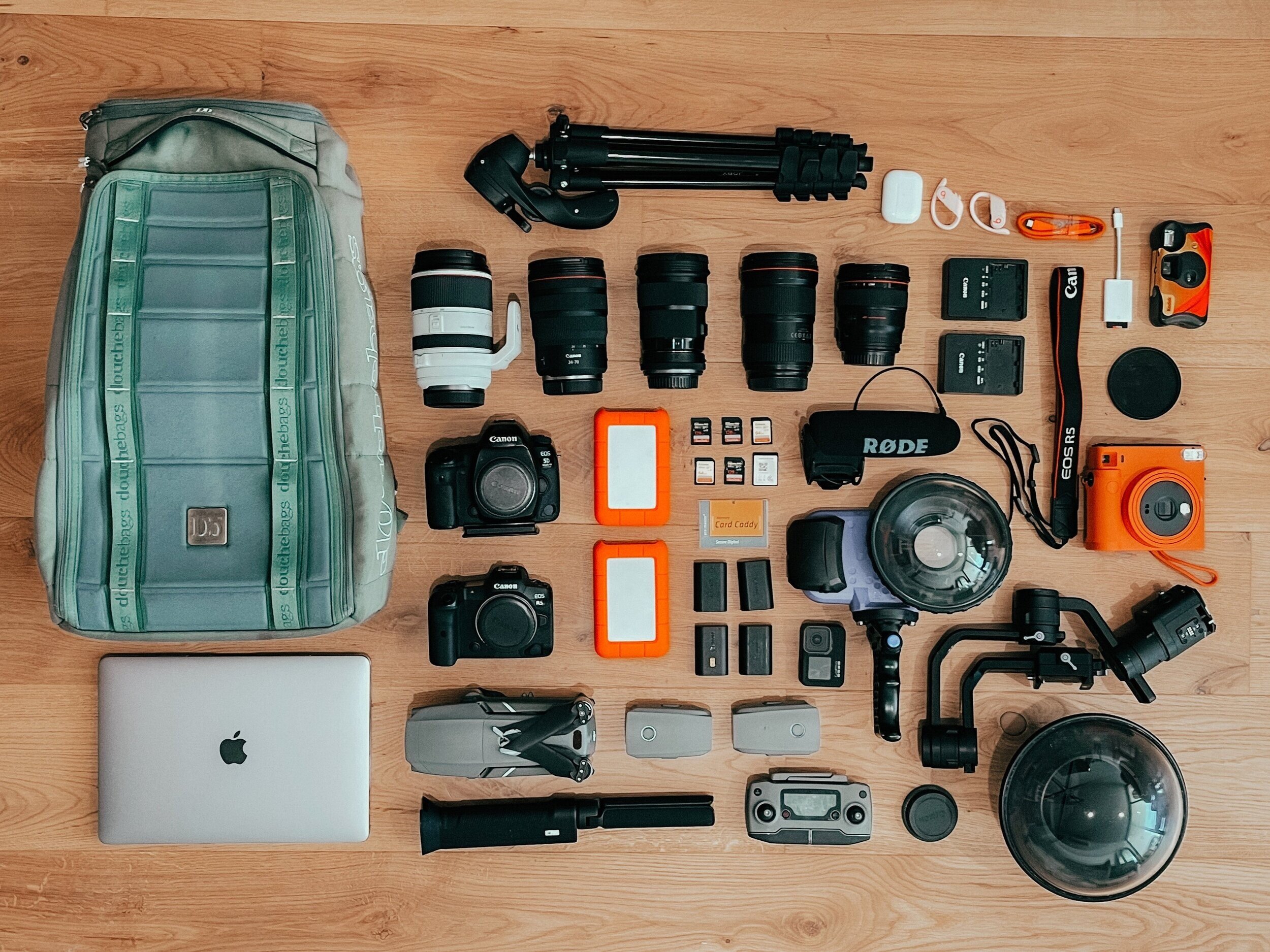 The Ultimate Travel Photography Gear List + Best Cameras for Influencers —  Haylsa