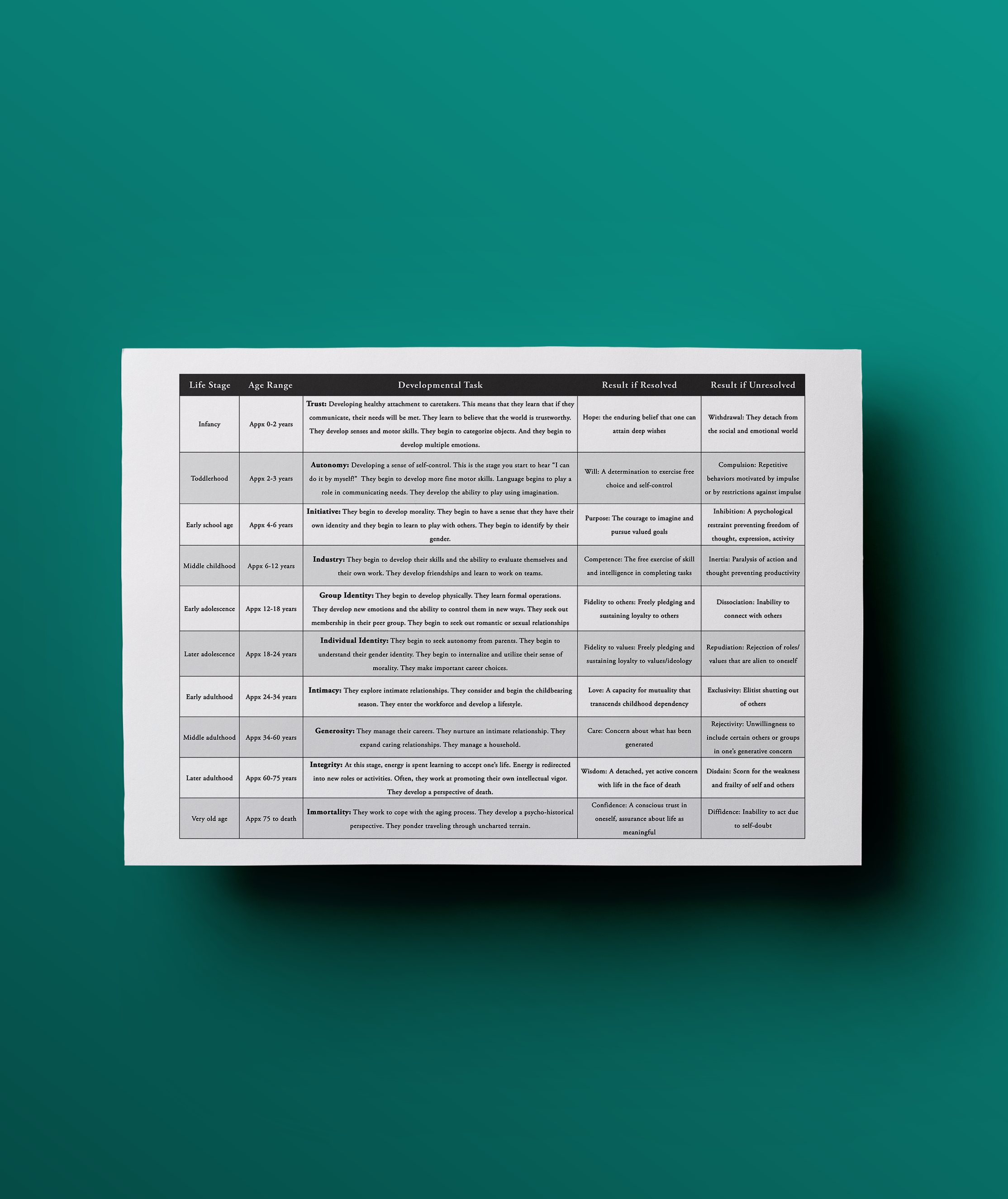 A4-paper-Overhead-view-mockup-vol-1 2.png
