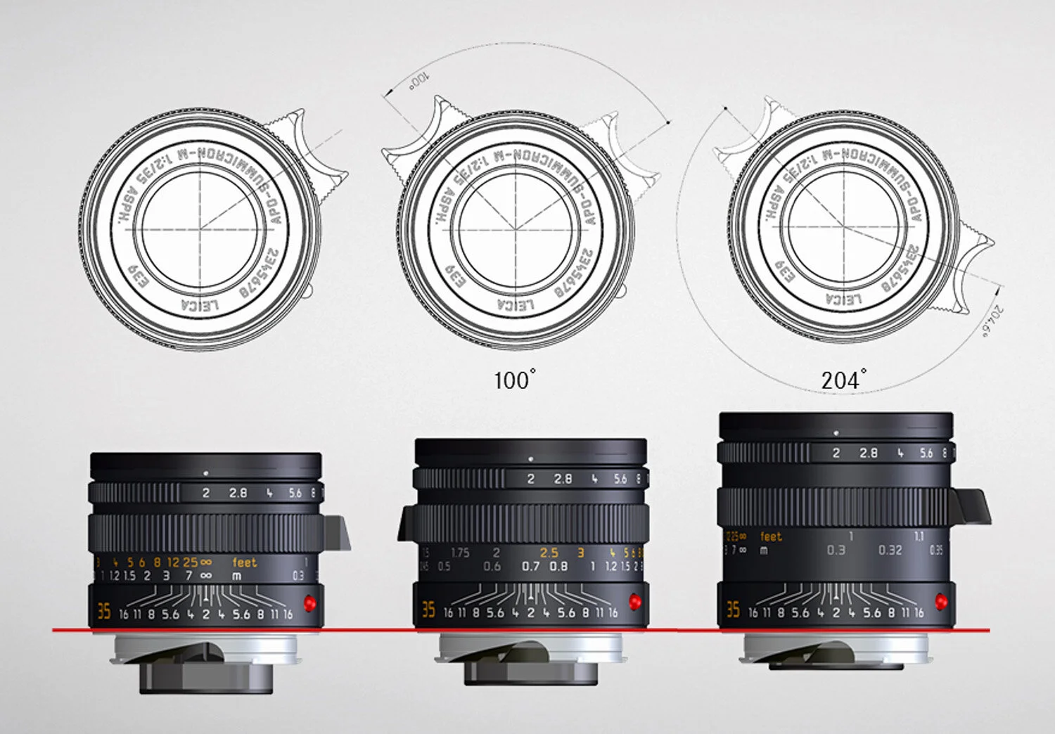 Review of the Leica APO M-Summicron 35/2 ASPH.