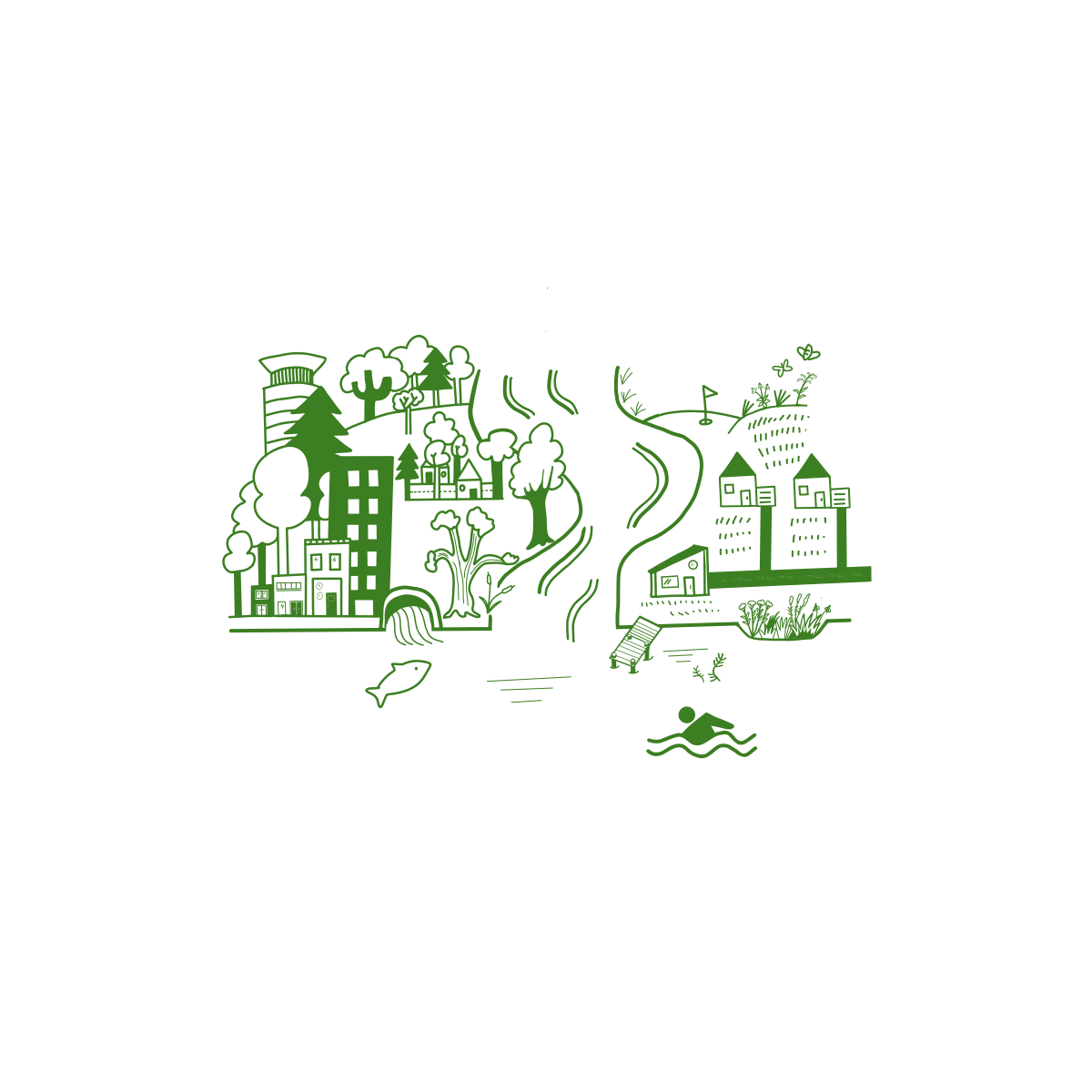 Green busier LTER conceptual diagram - April 14, 2026 14.26.44(1).png