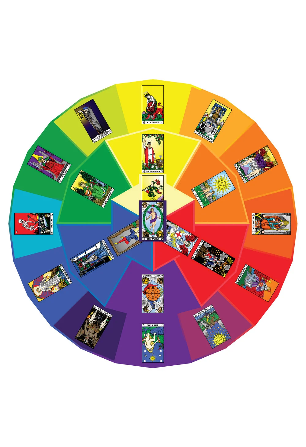 TAROT+COLOUR+WHEEL.jpg