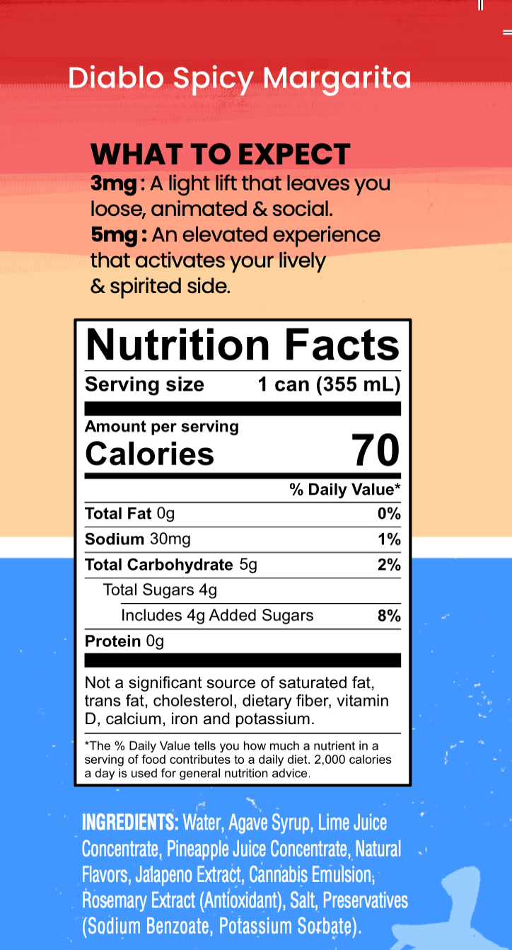 Screenshot 2023-03-08 at 5.51.29 PM.png