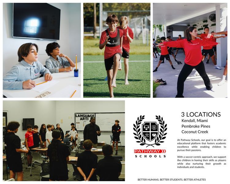 ABOUT US — Prodigy Soccer Training