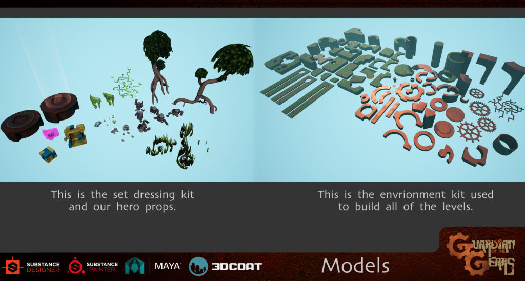 GotGears_Process_01-1024x548.jpg