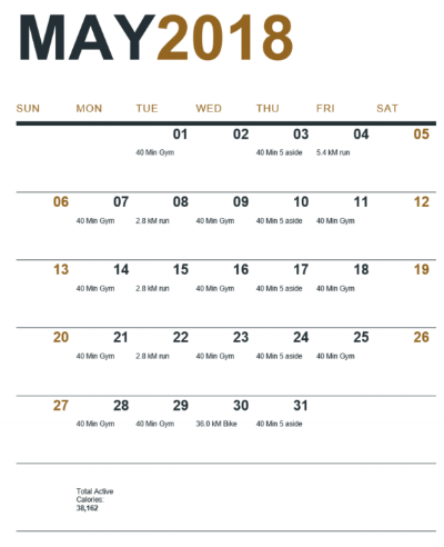 May 2018 Exercise.png