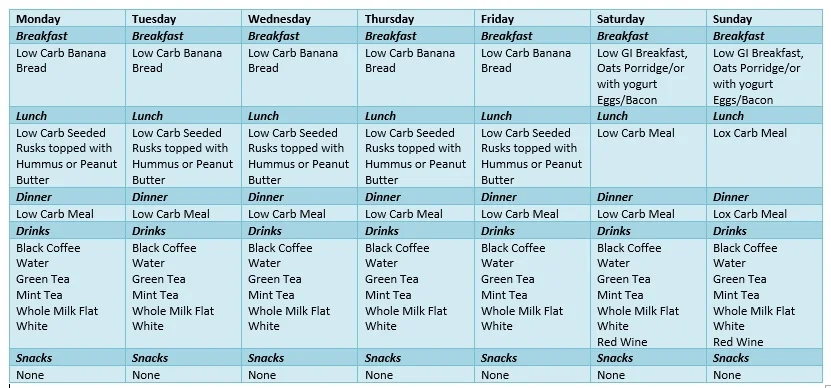 May+Food+Sheet.jpg